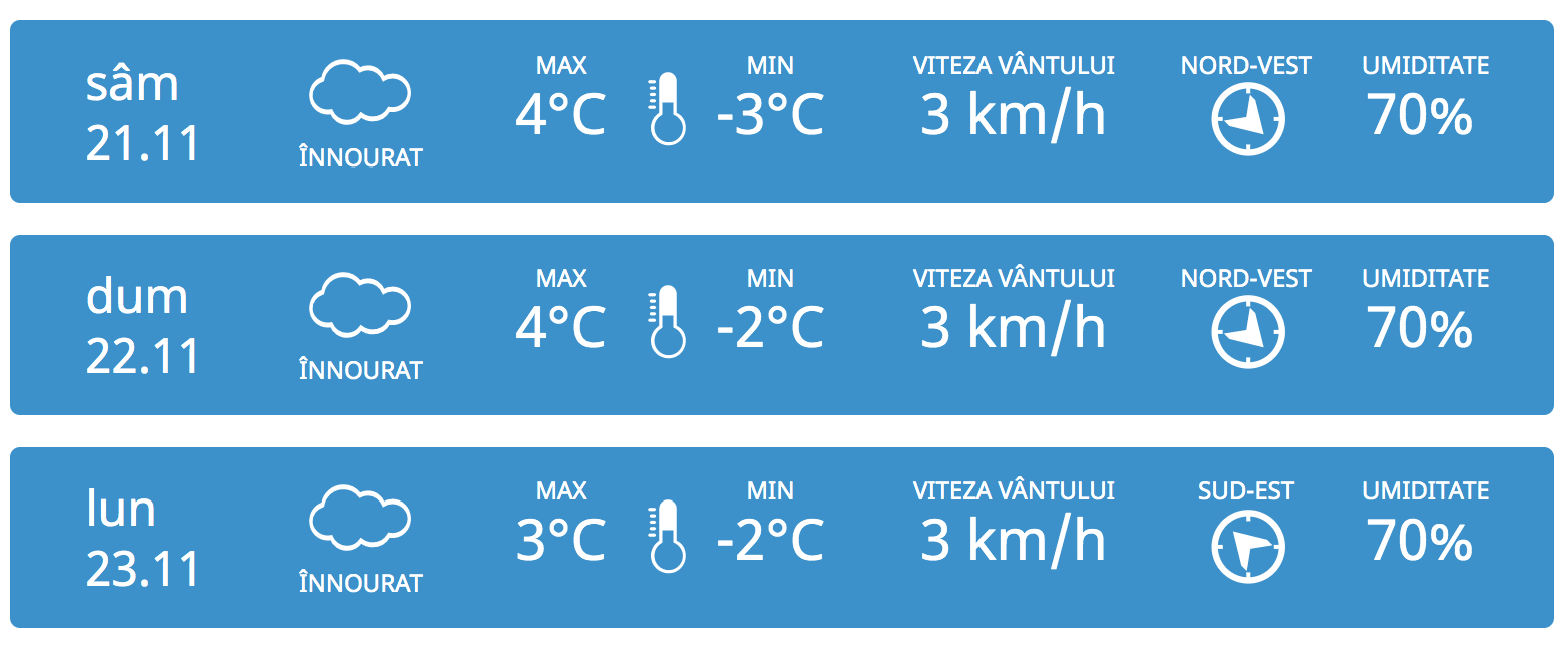 Vine IARNA în Republica Moldova! Anunțul meteorologilor pentru a doua jumătate a săptămânii